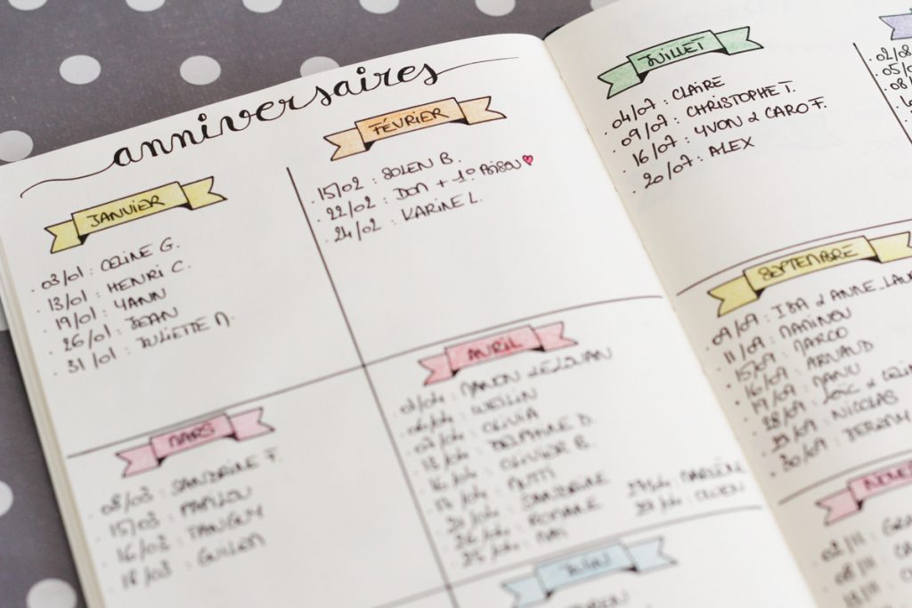 Bullet Journal : Carnet Pointillé pour Bullet Journaling, Prendre